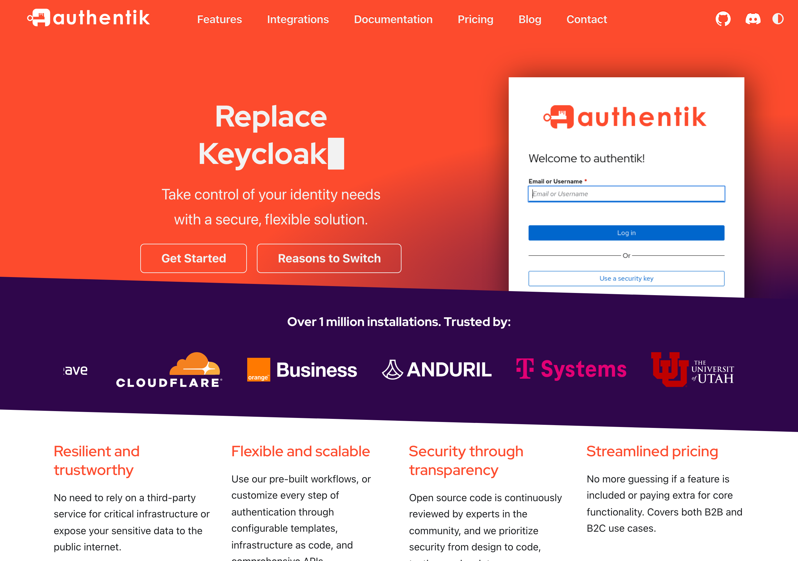 authentik website