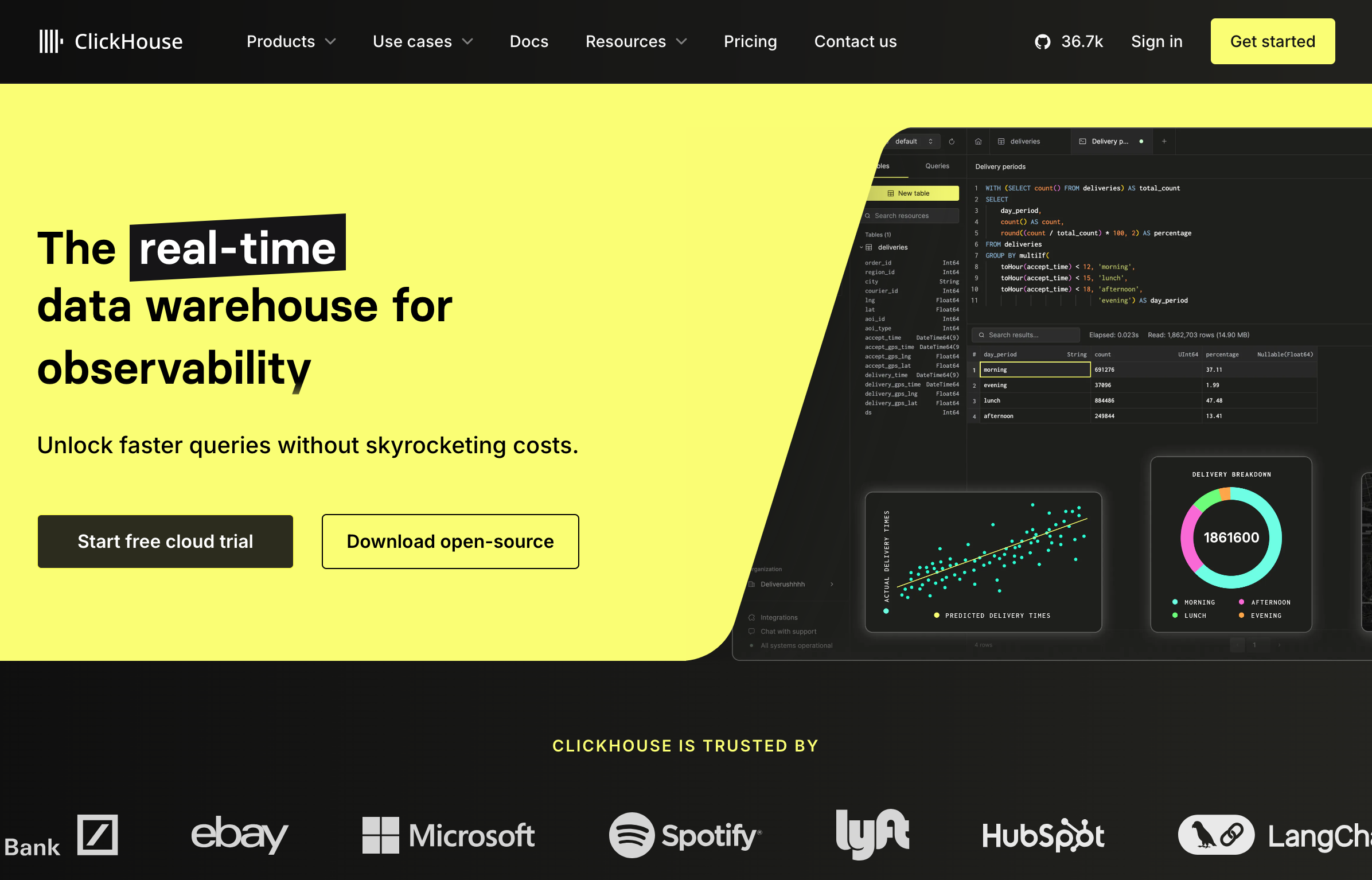 ClickHouse screenshot