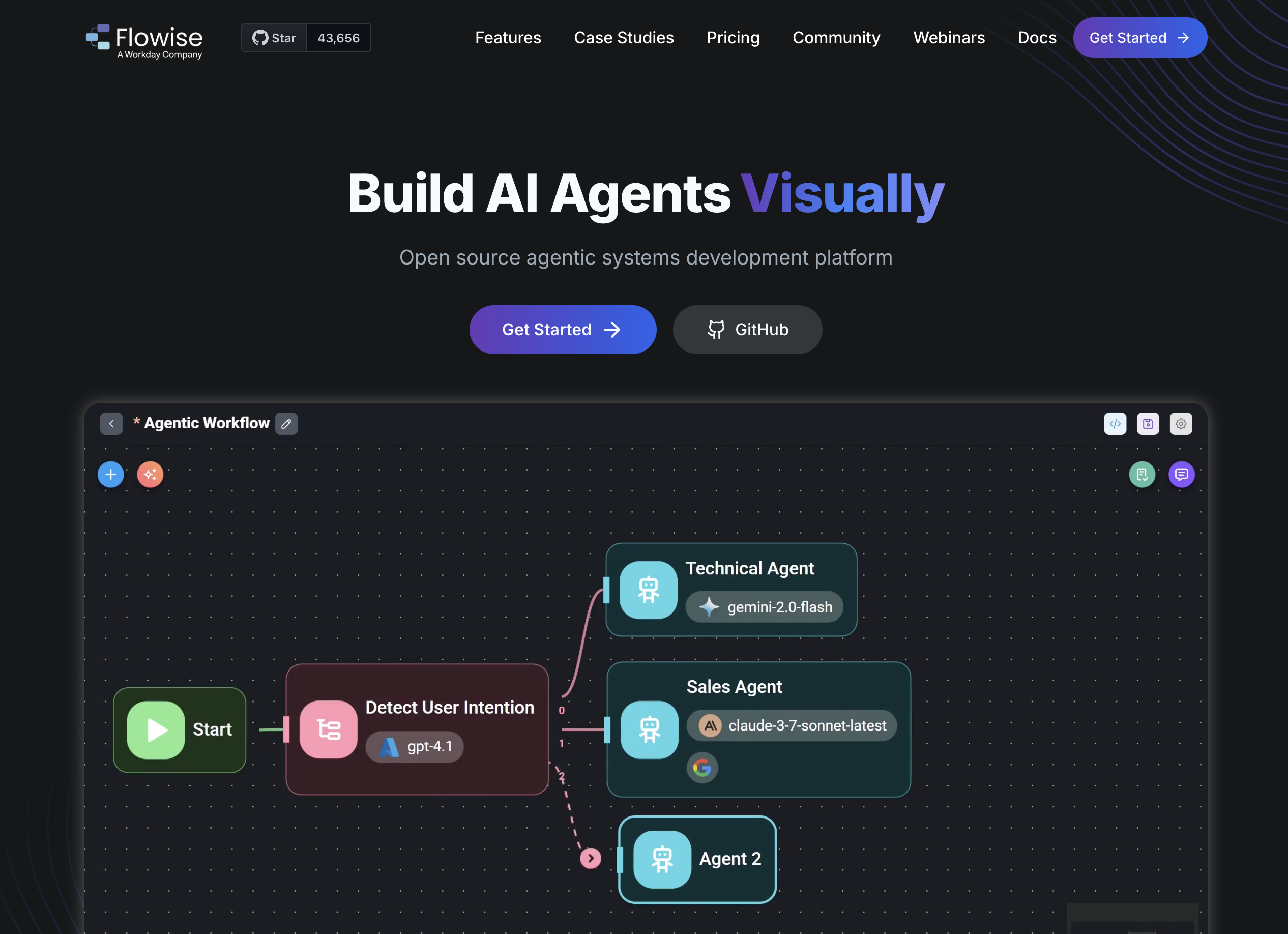 FlowiseAI - FlowiseAI is an open-source low-code tool for developers to build customized LLM orchestration flows and AI agents with drag-and-drop components.